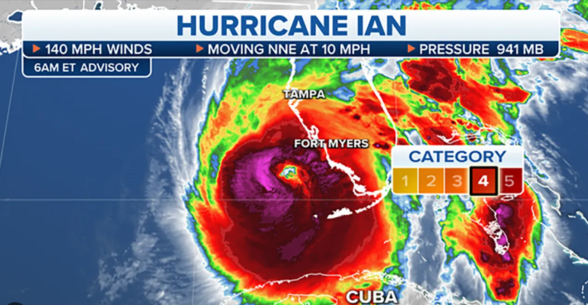 Hurricane IAN SBA EIDL Disaster Loan