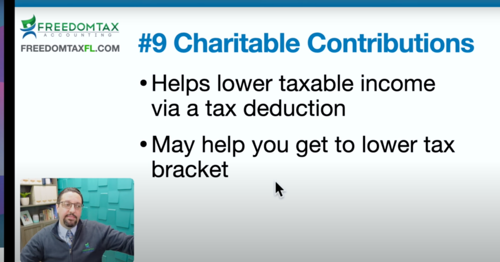 Charitable contributions 